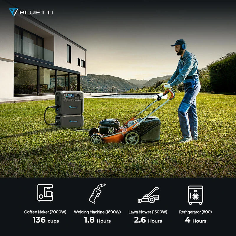Batterie D'extension BLUETTI B230 | 2048Wh 2 Batterie D'extension BLUETTI B230 | 2048Wh – Image 2
