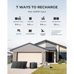 BLUETTI AC200P Générateur Solaire 2000Wh/2000W Pour Camping-car, Maison -Camping Fournitures Boutique bluetti ac200p generateur solaire 2000wh2000w pour camping car maison 2