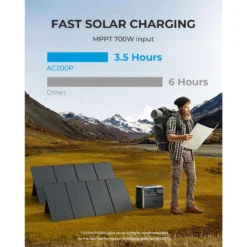 BLUETTI AC200P Générateur Solaire 2000Wh/2000W Pour Camping-car, Maison -Camping Fournitures Boutique bluetti ac200p generateur solaire 2000wh2000w pour camping car maison 3
