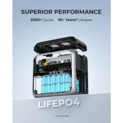 BLUETTI AC200P Générateur Solaire 2000Wh/2000W Pour Camping-car, Maison -Camping Fournitures Boutique bluetti ac200p generateur solaire 2000wh2000w pour camping car maison 4