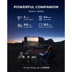 BLUETTI Générateur Électrique Portable AC180 1152Wh Batterie LiFePO4 Pour Voyage -Camping Fournitures Boutique bluetti generateur electrique portable ac180 1152wh batterie lifepo4 pour voyage 5