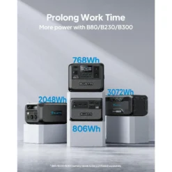 Kit Générateur Solaire BLUETTI AC70+PV120, 768Wh/1000W LiFePO4 Pour Le Camping -Camping Fournitures Boutique kit generateur solaire bluetti ac70pv120 768wh1000w lifepo4 pour le camping 5