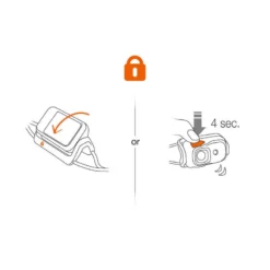 Lampe Frontale Petzl Bindi Orange -Camping Fournitures Boutique lampe frontale petzl bindi orange 2