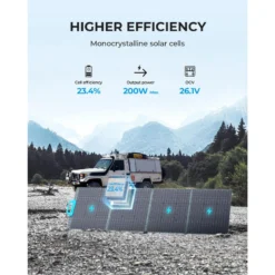 Panneau Solaire BLUETTI PV200 | 200 W -Camping Fournitures Boutique panneau solaire bluetti pv200 200 w 2