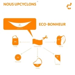 TICKET TO THE MOON Picnic Blanket Emerald / Green -Camping Fournitures Boutique picnic blanket emerald green 3