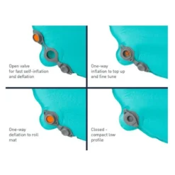 Sea To Summit Tapis De Couchage Autogonflant Camp Mat - Tapis Autogonflant -Camping Fournitures Boutique sea to summit tapis de couchage autogonflant camp mat tapis autogonflant 2