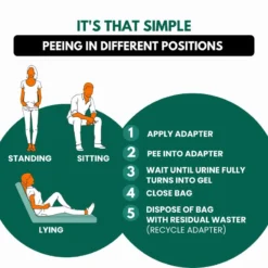 Toilette D'urgence Jonhy Wee, 3 Pièces -Camping Fournitures Boutique toilette durgence jonhy wee 3 pieces 4