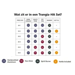 Trangia Stove 27-3 Series Ultralight - Série Ultraléger 27-3 De Cuisinière -Camping Fournitures Boutique trangia stove 27 3 series ultralight serie ultraleger 27 3 de cuisiniere 2